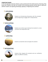 ICA New EC5 Curriculum Template (1).png
