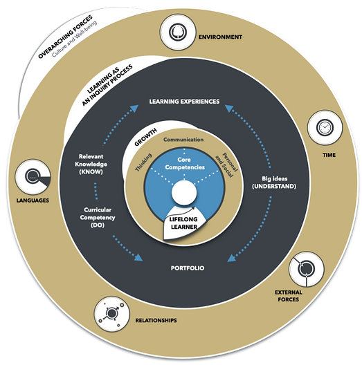 IC Framework (2).png