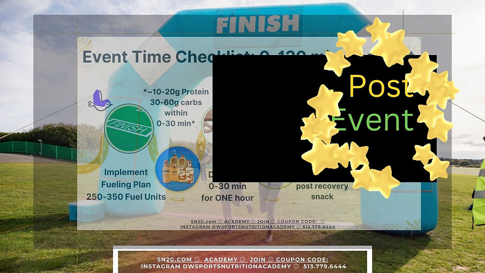 Post Event