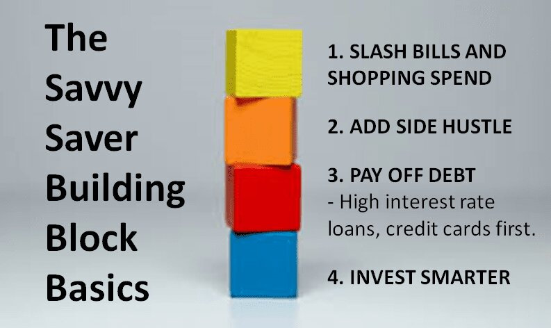 Saving Blocks Saving 101 - Learn the Savvy Saver Building Block Basics