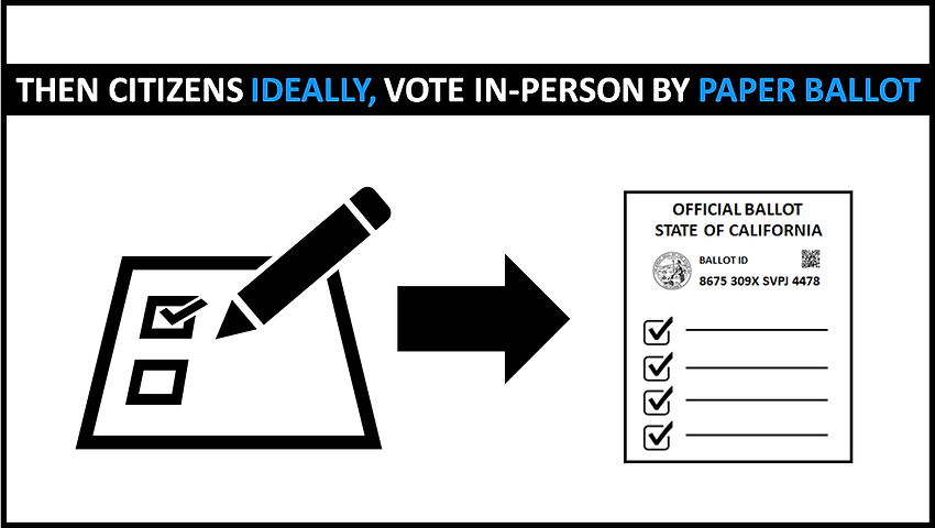 Citizens vote in person by paper ballot - web.png