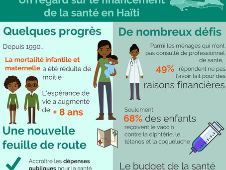 Communiqué de presse - Haïti : Nouveau rapport Banque mondiale appelle à augmenter le budget pour la