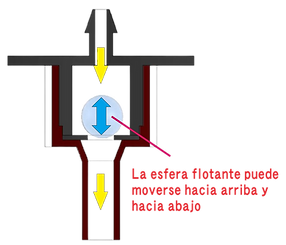 西班牙文-新型浮動滴灌頭.png