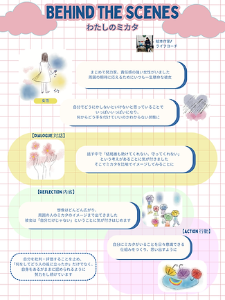 コーチング説明 イラスト