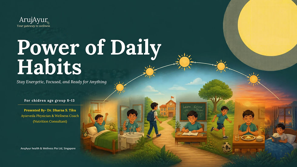The Power of Daily Habits - Children Special age. (8-13yrs )