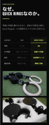予約受付】3秒で設置できるつり輪【Quick Rings】 | kamui-park