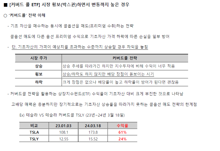 변동성 및 하락 구간  ETF 대응 전략