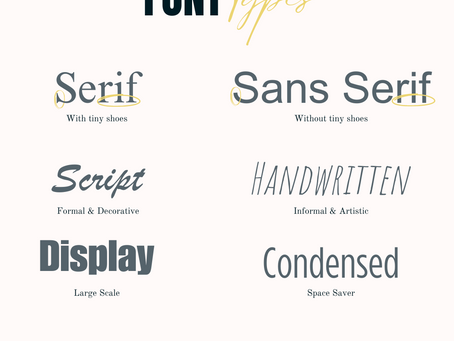 Understanding Font Personalities - Best Font for Presentations in Powerpoint
