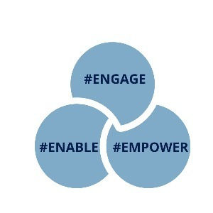 #ENGAGE #EMPOWER #ENABLE