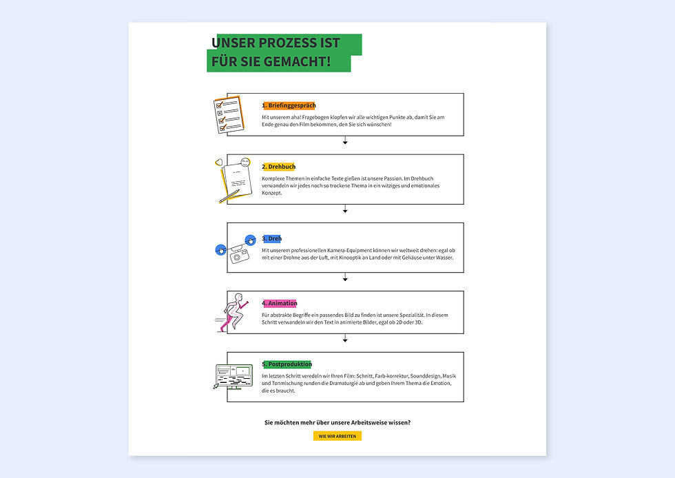 221025_Case a!f Website11.jpg