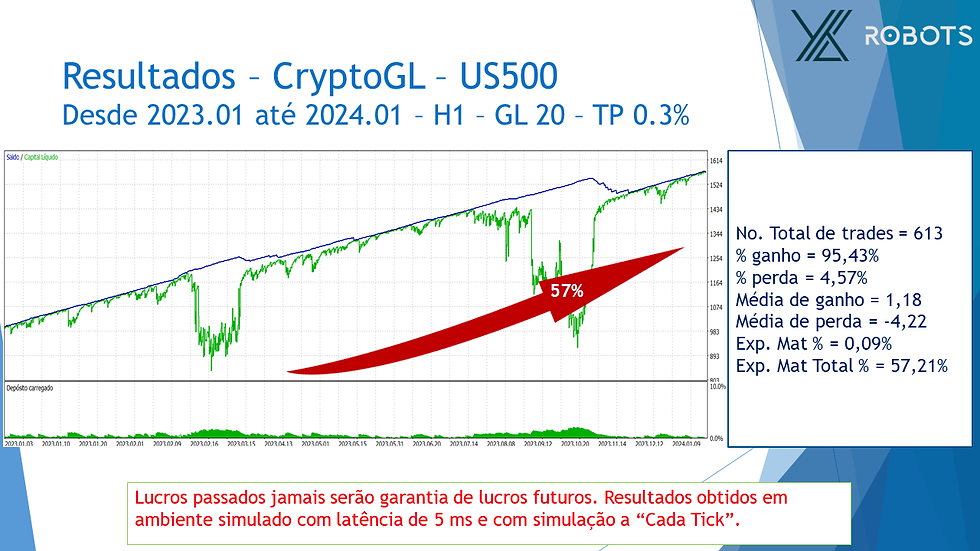 Miniatura: EA YKL CryptoGL