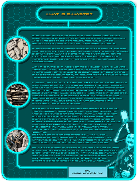 A fun acting finding page on the types of e-Waste and how we recycle it. Two of two pages.