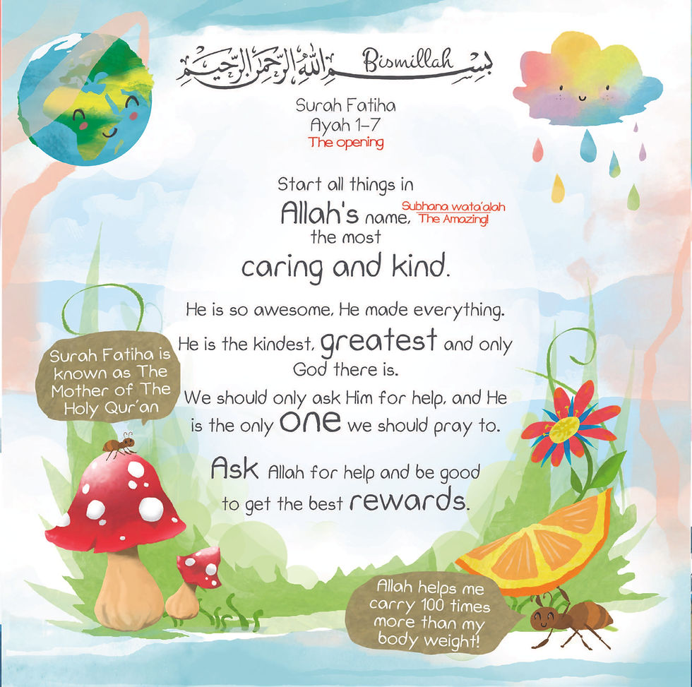 Thumbnail: The Holy Quran Made Easy Surah 1 to 10