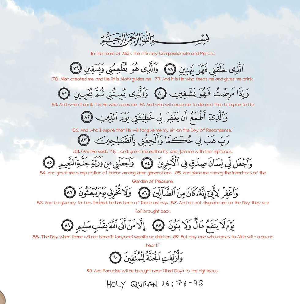 Thumbnail: The Holy Quran Made Easy Surah 21 to 31