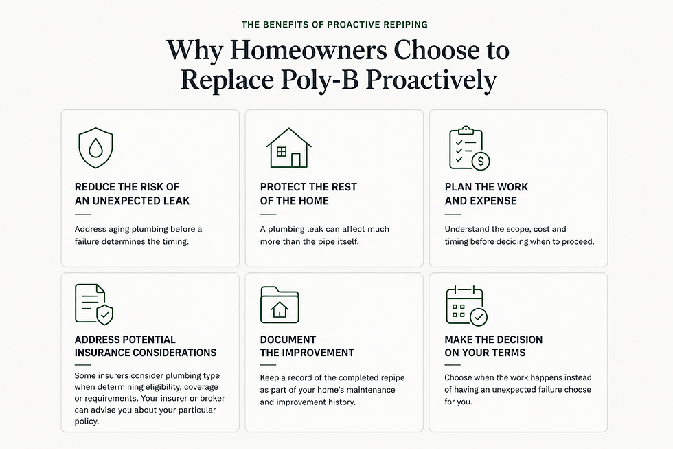 Benefits of proactive Poly-B replacement, including reducing leak risk, protecting the home, planning costs, addressing insurance considerations, documenting the improvement and choosing when to repipe.