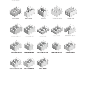 Shapes & Sizes | Texas Building Products