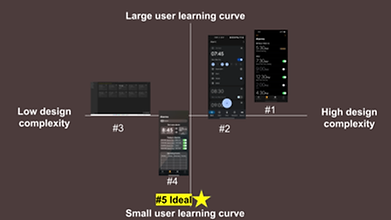 final project dsgn 1 - design space chart (5).png