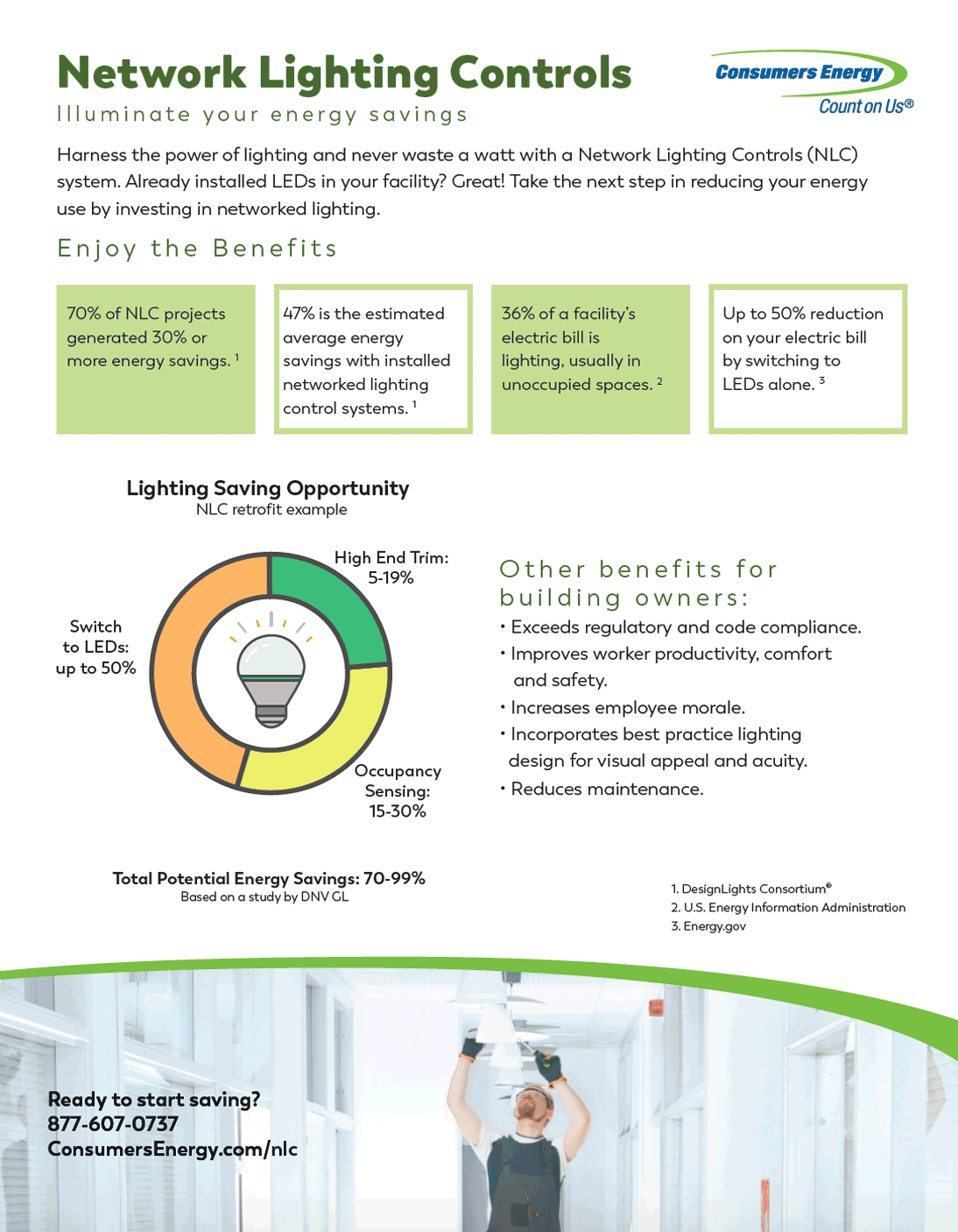 Consumers Energy kendrahorvath