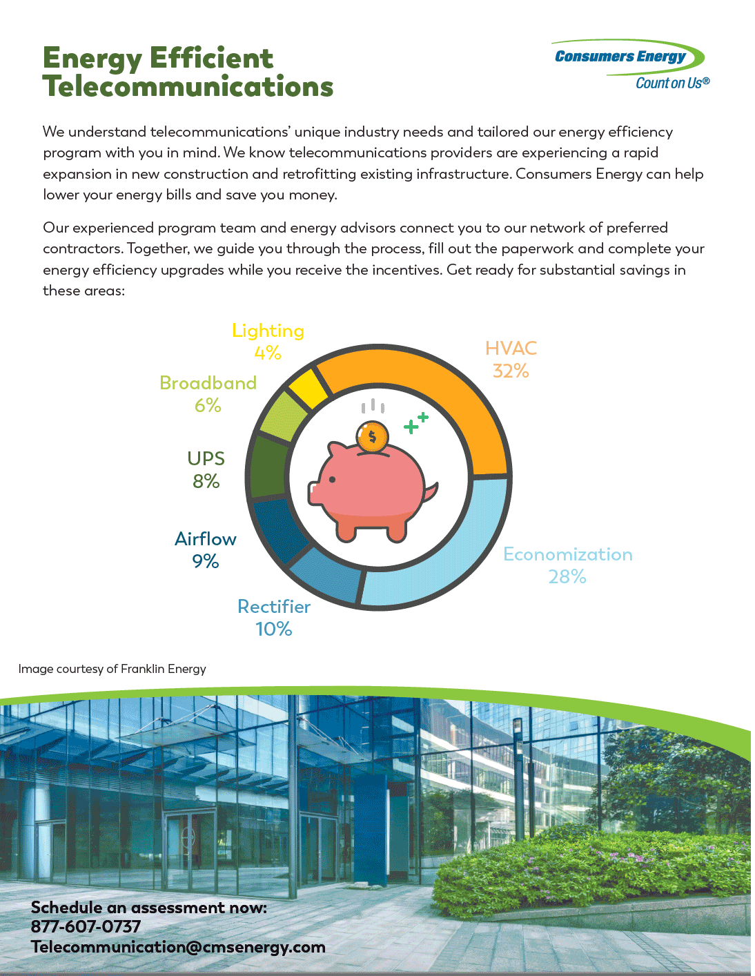 Consumers Energy kendrahorvath
