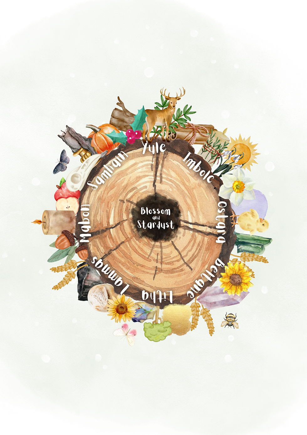 Thumbnail: Wheelof the Year Activities PDF