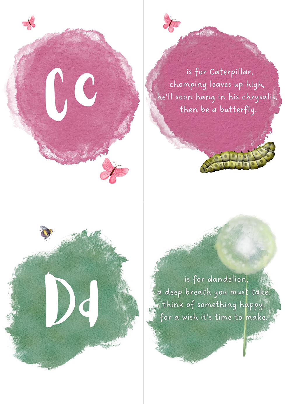 Thumbnail: ABC Matching/Flash Cards