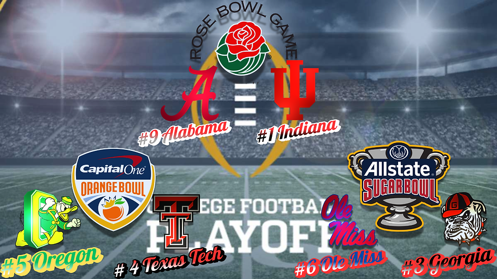 New Years CFB Playoff Preview & Best Bets