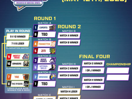 Spoilers Warning: Dozen Weekly Recap