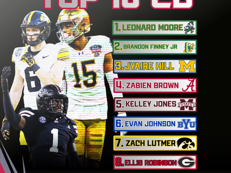 Coach Day's College Football Top Players: Cornerbacks