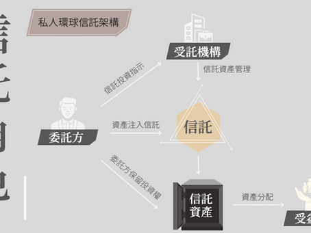 私人信託安排在法律上具有的絕對優勢