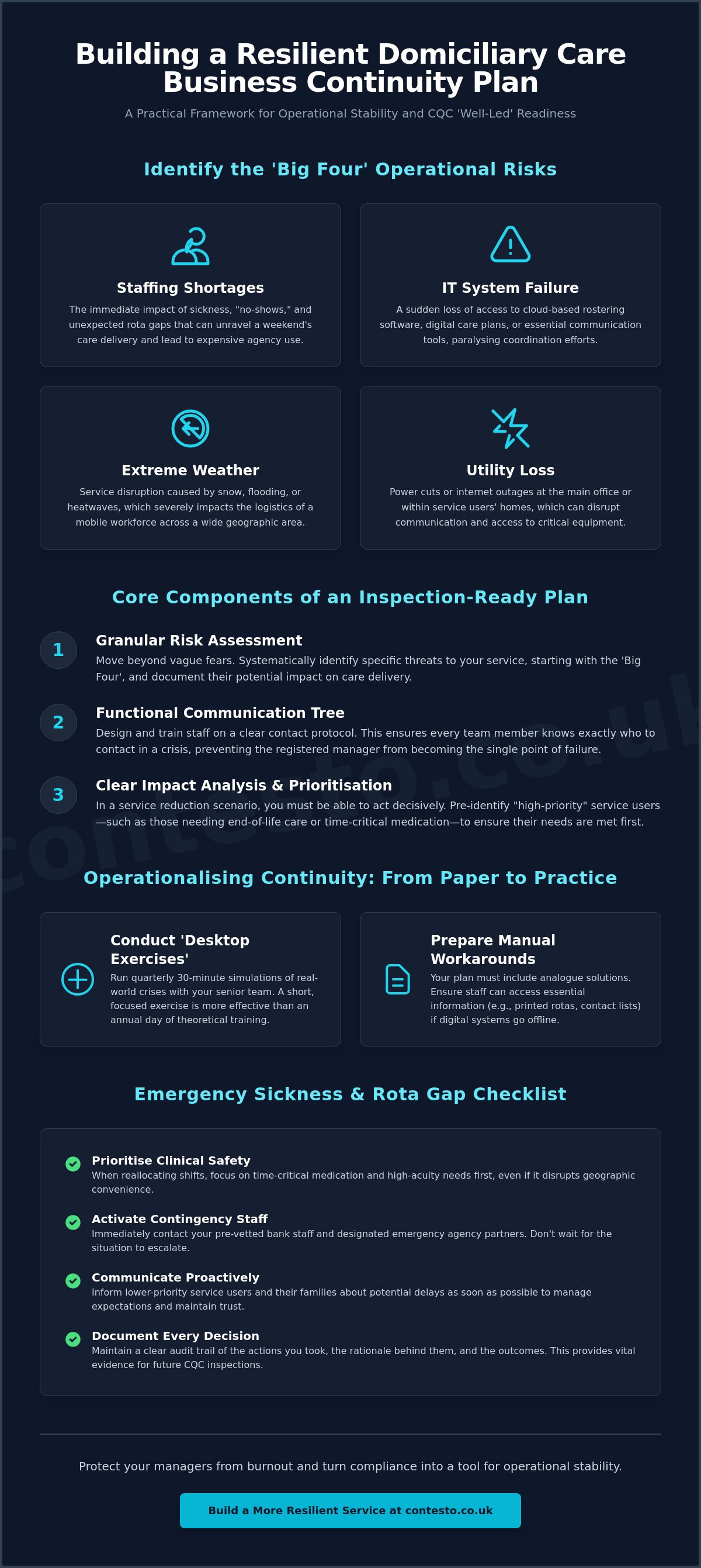 Business continuity plan for domiciliary care agency