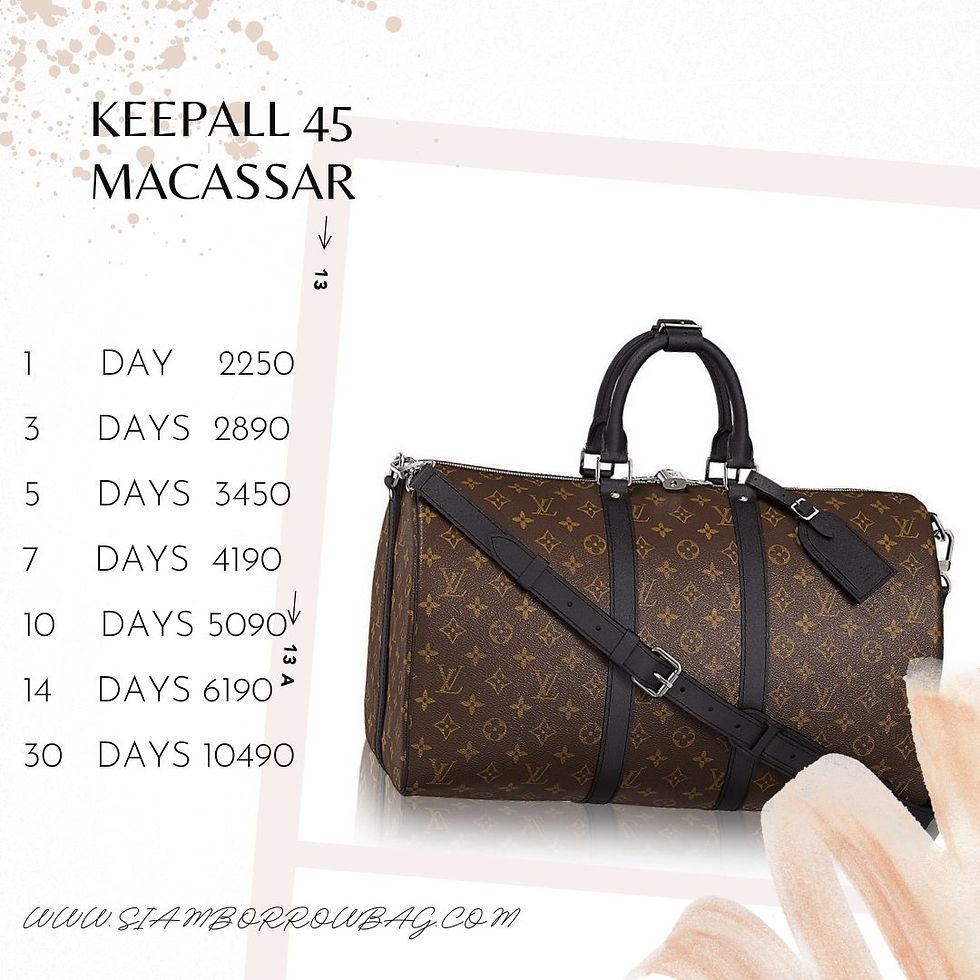 ภาพขนาดย่อ: LV021 :  LOUIS VUITTON KEEPALL 45 - Monogram Macassar