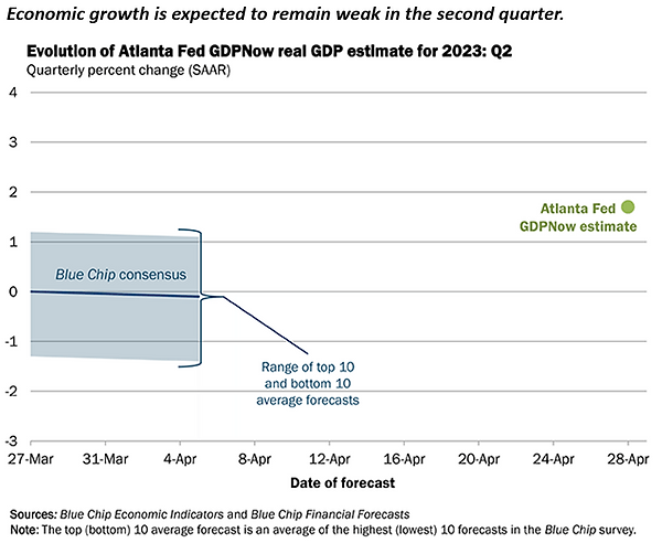 growth #6.png