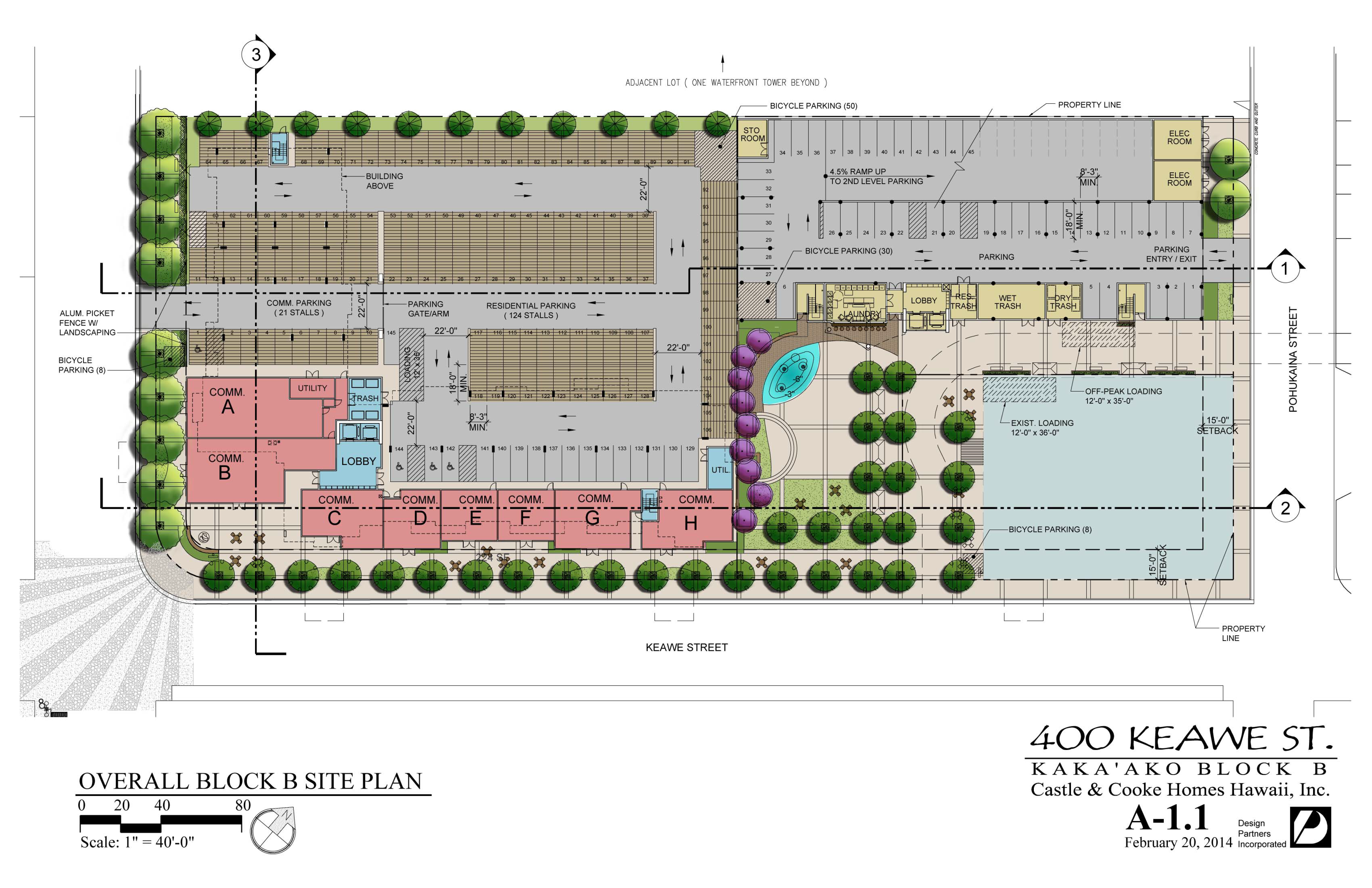 Project B Block Plan