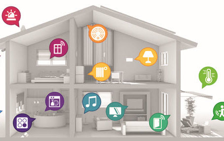 Turn Your Home into a Smart Home
