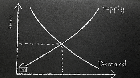 supply and demand graph