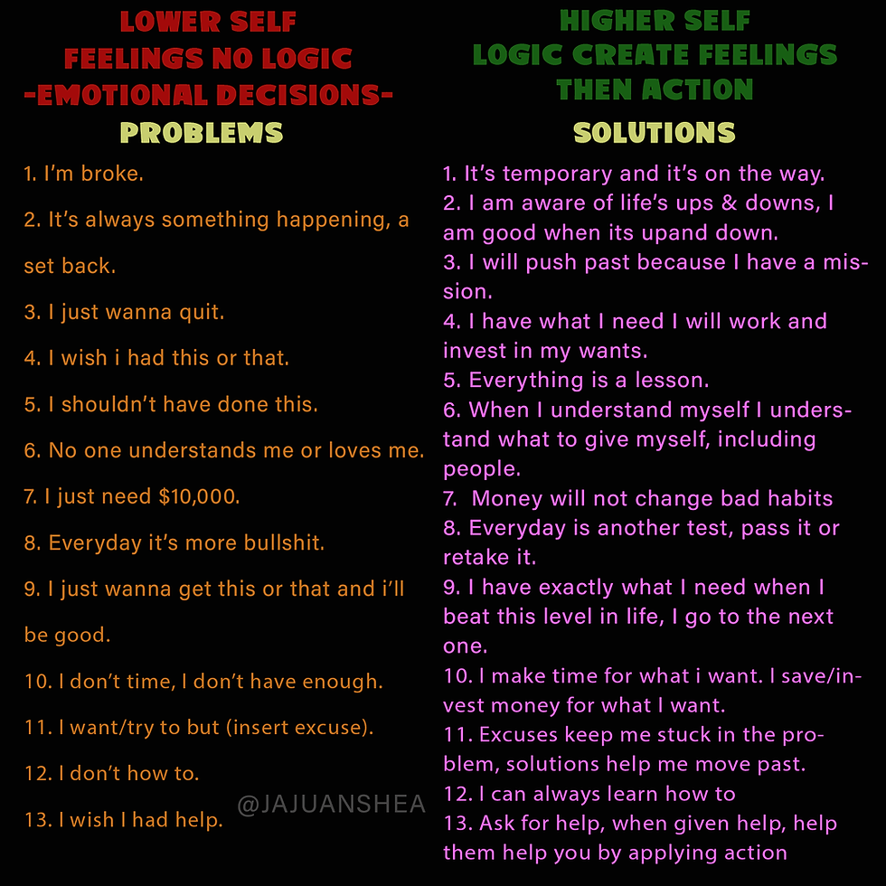 Reprogramming Thoughts (Alchemy)   Study Guide