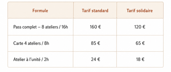 tableau tarifs ateliers hip hop contemporain pompoko grenoble.png