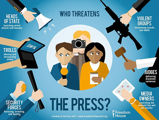 FREEDOM OF PRESS IN PRESENT SCENARIO