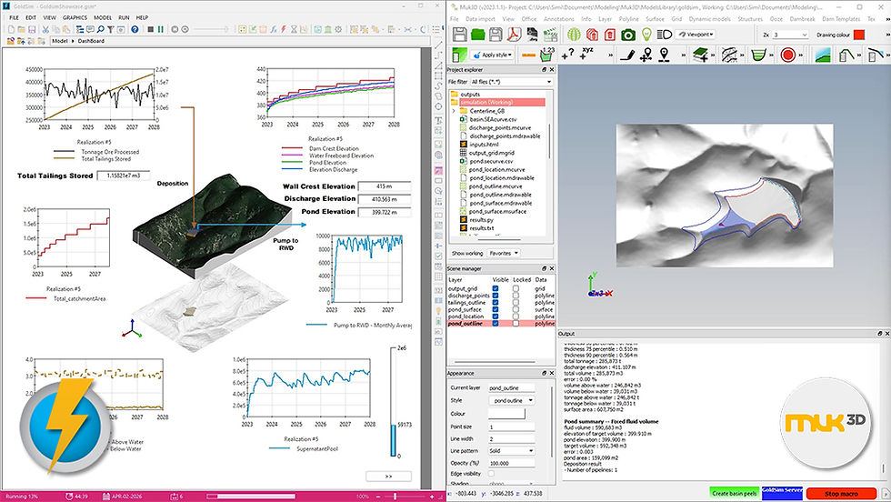 Muk3D deposition run inside of a Goldsim simulation