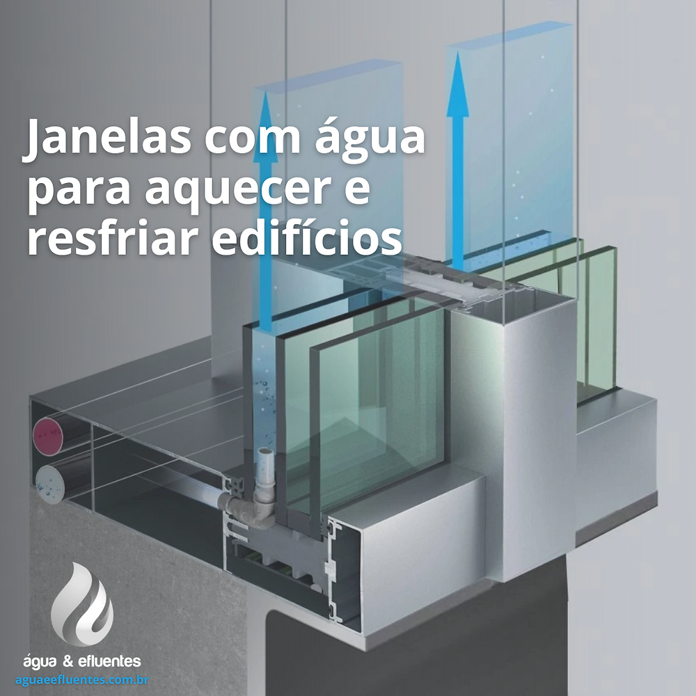 Janelas Com gua Para Aquecer E Resfriar Edif cios Janelas Com gua Para Aquecer E Resfriar Edif cios