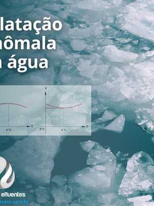 Dilatação anômala da água