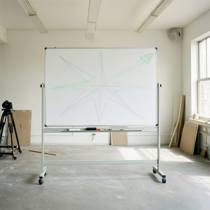 Finding Your True North Workshop