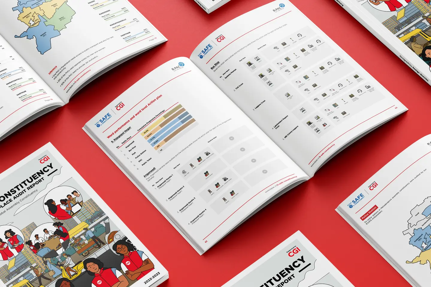 a set of open pages of an annual report for bsafe