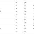 Dungannon GC Scorecard.png
