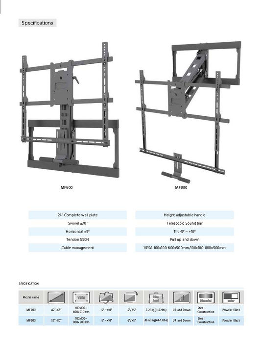 20 TV MOUNT - Pull down (3).jpg
