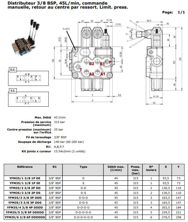 Miniature : Distributeurs hydrauliques manuels