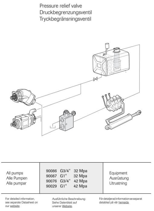 Miniature : Valves - Pompe