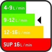 Miniature : LAVE-MAINS- Robinet simple de lavabo Ø25mm