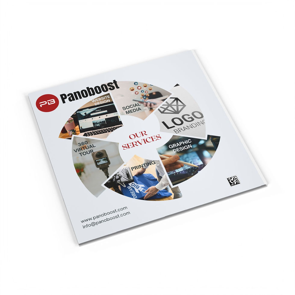 Thumbnail: Softcover Photo Book