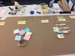 Prototyping map beginnings